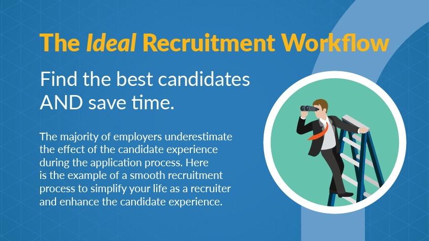 ideal_recruiting_workflow_start_UK.jpg